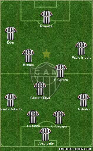 C Atlético Mineiro Formation 2019