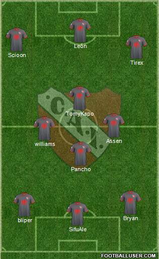 Independiente Formation 2019