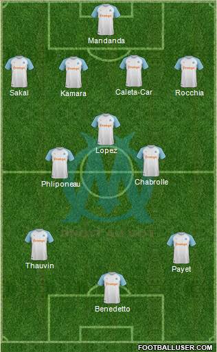 Olympique de Marseille Formation 2019