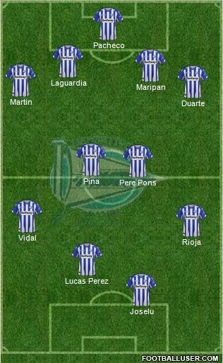 D. Alavés S.A.D. Formation 2019