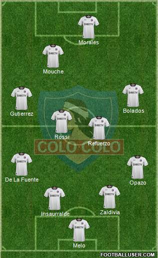 CSD Colo Colo Formation 2019