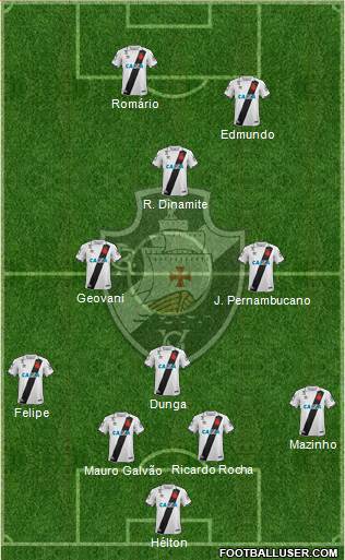 CR Vasco da Gama Formation 2019