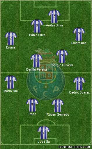 Futebol Clube do Porto - SAD Formation 2019