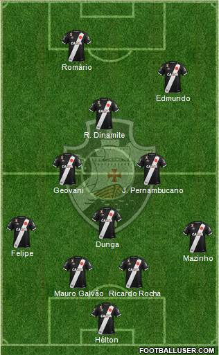 CR Vasco da Gama Formation 2019