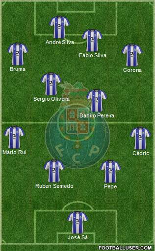 Futebol Clube do Porto - SAD Formation 2019