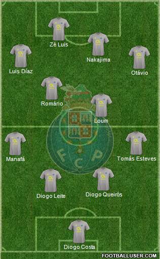 Futebol Clube do Porto - SAD Formation 2019