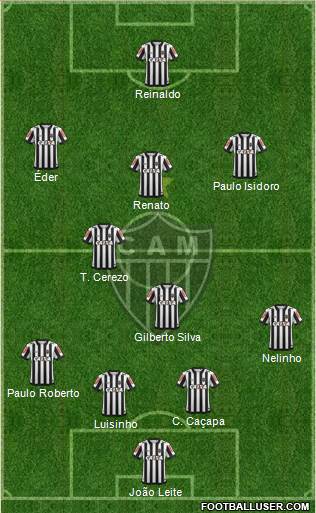 C Atlético Mineiro Formation 2019