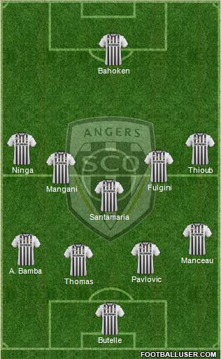 Angers SCO Formation 2019