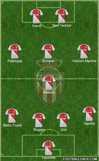 AS Monaco FC Formation 2019