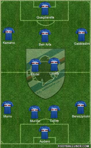 Sampdoria Formation 2019