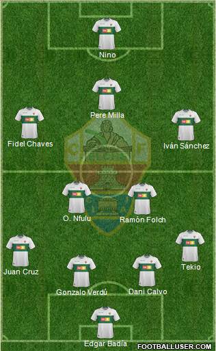 Elche C.F., S.A.D. Formation 2019