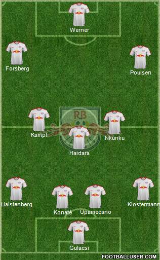 RasenBallsport Leipzig Formation 2019