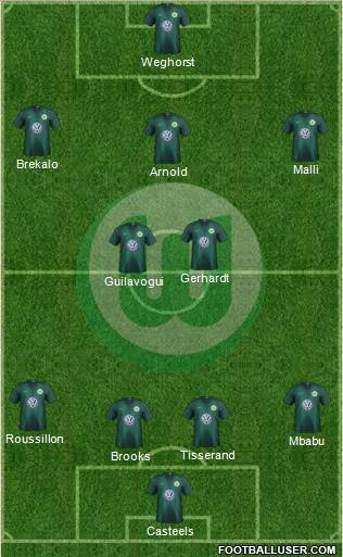 VfL Wolfsburg Formation 2019