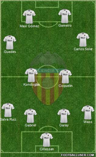 Valencia C.F., S.A.D. Formation 2019