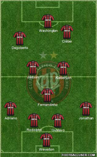 C Atlético Paranaense Formation 2019