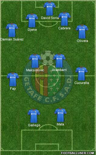 Getafe C.F., S.A.D. Formation 2019