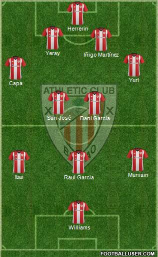 Athletic Club Formation 2019