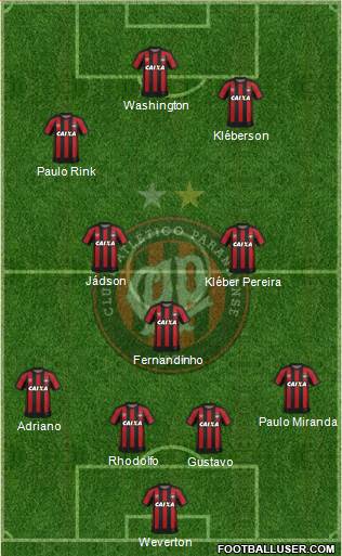 C Atlético Paranaense Formation 2019