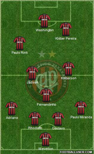 C Atlético Paranaense Formation 2019