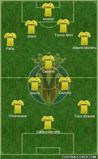 Villarreal C.F., S.A.D. Formation 2019