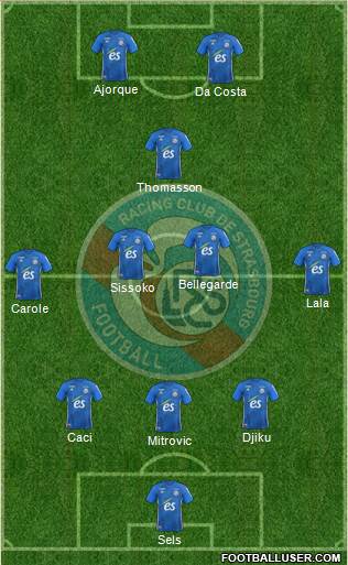 Racing Club de Strasbourg-Football Formation 2019