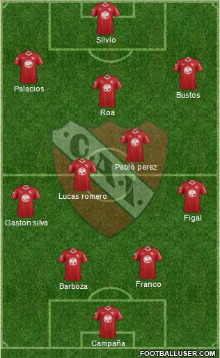 Independiente Formation 2019