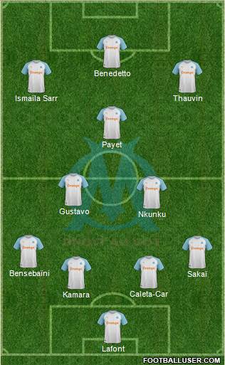 Olympique de Marseille Formation 2019