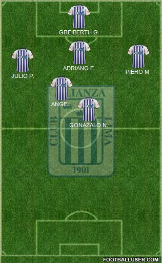 C Alianza Lima Formation 2019