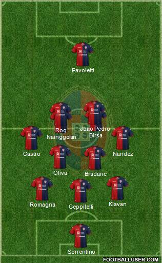 Cagliari Formation 2019