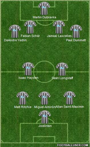 Newcastle United Formation 2019