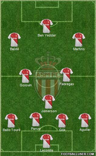 AS Monaco FC Formation 2019