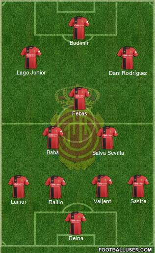 R.C.D. Mallorca S.A.D. Formation 2019