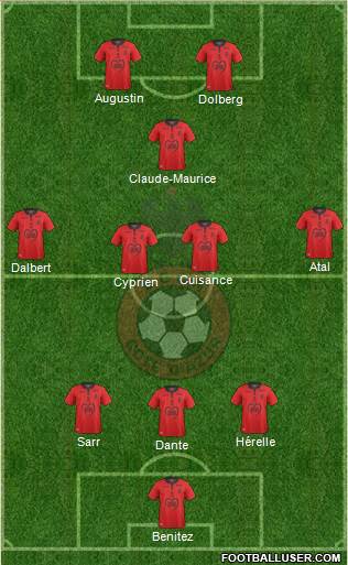 OGC Nice Côte d'Azur Formation 2019