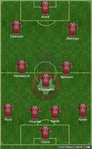 OGC Nice Côte d'Azur Formation 2019