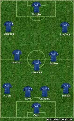 Chelsea Formation 2019