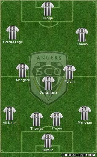 Angers SCO Formation 2019