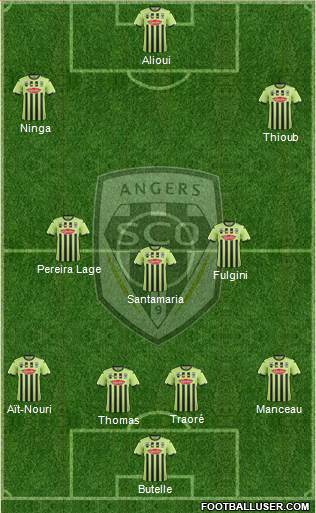 Angers SCO Formation 2019