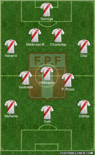 Peru Formation 2019