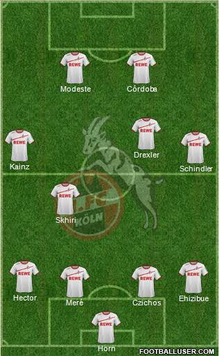 1.FC Köln Formation 2019