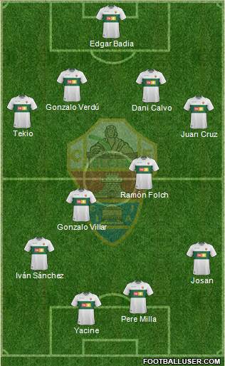 Elche C.F., S.A.D. Formation 2019