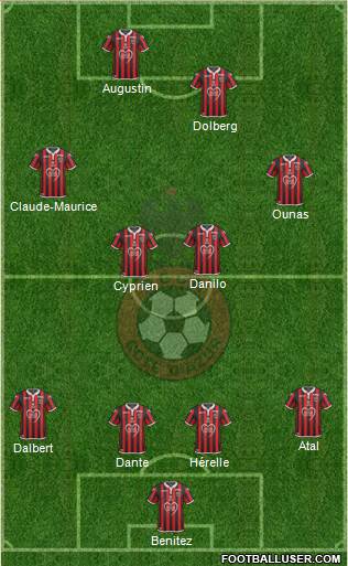 OGC Nice Côte d'Azur Formation 2019