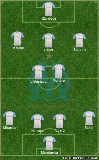 Olympique de Marseille Formation 2019