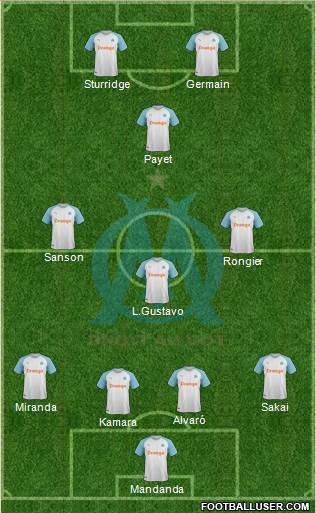 Olympique de Marseille Formation 2019