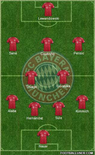 FC Bayern München Formation 2019