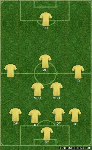 York City Formation 2019