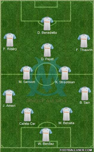 Olympique de Marseille Formation 2019