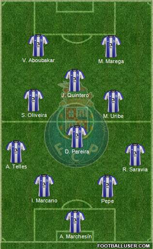 Futebol Clube do Porto - SAD Formation 2019