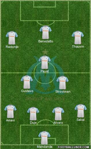 Olympique de Marseille Formation 2019