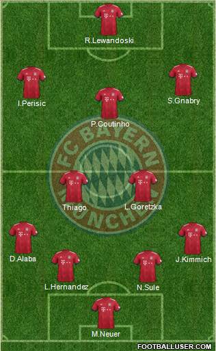 FC Bayern München Formation 2019