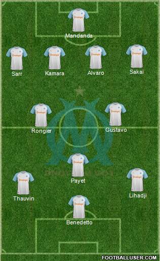 Olympique de Marseille Formation 2019